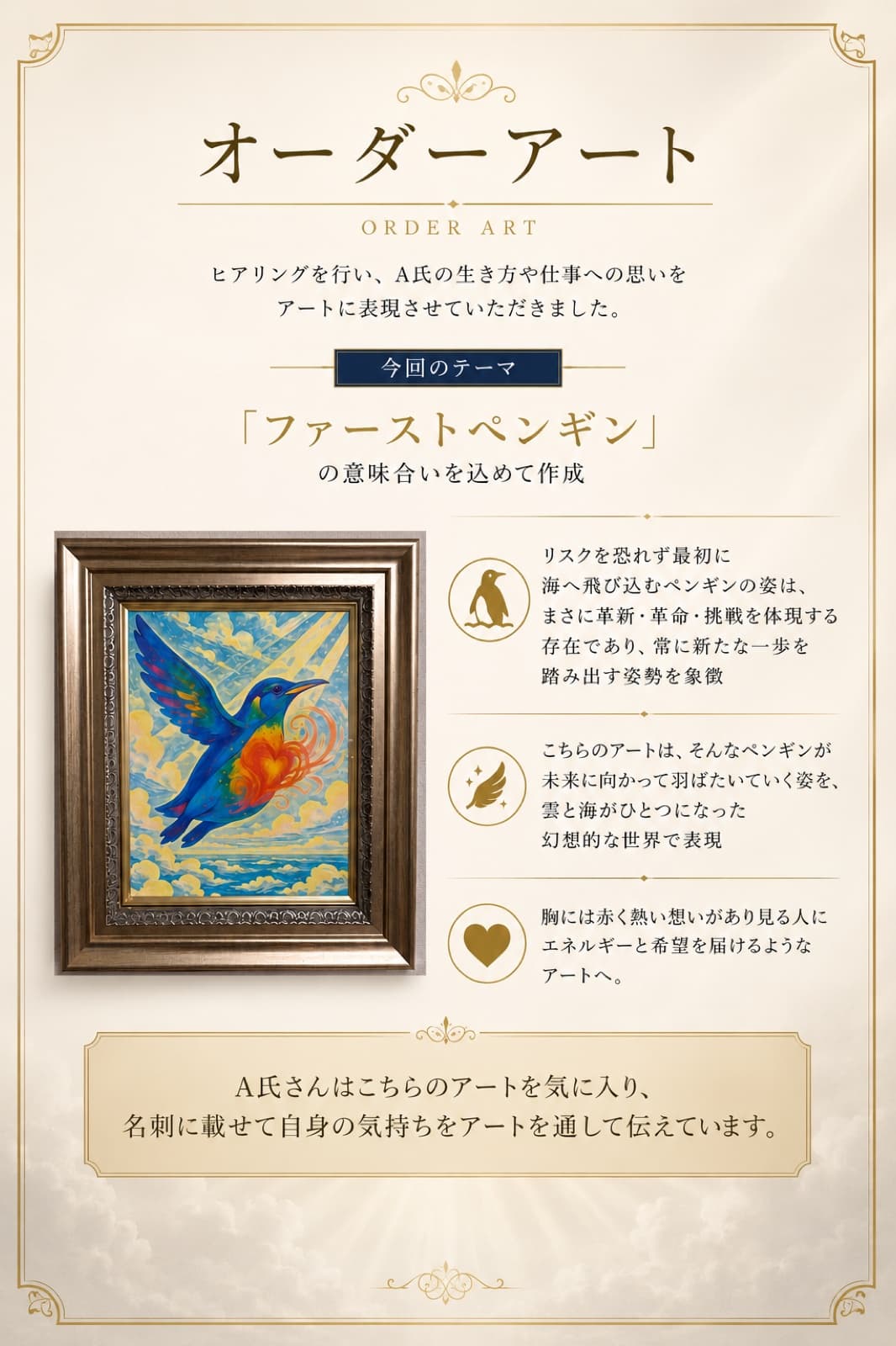 オーダーメイドアート 制作サンプル